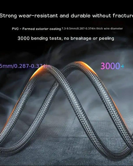 Multicolor Copper Core Charging Cable - Pack of 2