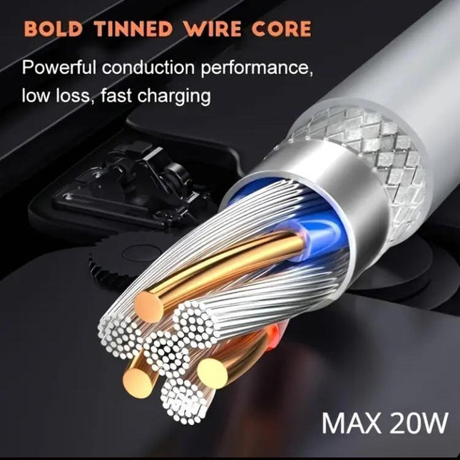 Multicolor Copper Core Charging Cable - Pack of 2